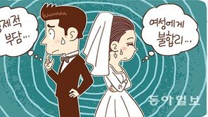 솔로인 이유… 男 “돈 때문에” 女 “자유 위해” 