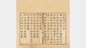 “한글 맞춤법에 관심” 78.2%…다매체시대 문자 중요도↑