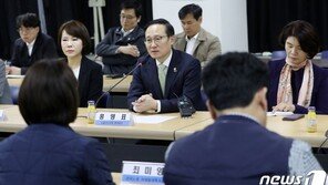 한노총 찾은 홍영표 “고용문제, 경제주체 힘모아 극복해야”