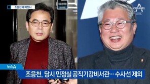 ‘김학의 재수사 권고’ 대상에 곽상도 있는데 조응천 빠진 이유는? 