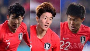 ‘환상 삼각편대’ 흥민-의조-창훈, 케이로스 납작코 만든다