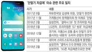 자급제폰 꿈틀… 이통사 철옹성 흔들