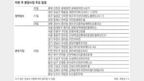 [분양 캘린더]전국 4673채 분양… 본보기집 13곳 열어