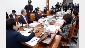 여야 4·3보궐선거 올인…최저임금개편·탄력근로제 논의 올스톱