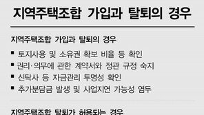 지역주택조합 제도 개선에 앞서 취지 이해도 중요, 가입하면 탈퇴 제한되기도