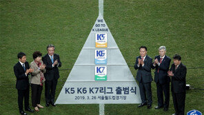 [생활체육 7330] 서울월드컵경기장 달군 축구 디비전리그 출범식