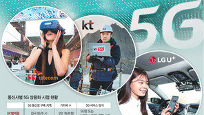 5G폰, 전국서 터지려면 2022년은 돼야