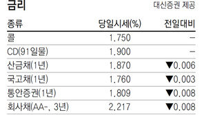 [지표로 보는 경제]3월 27일