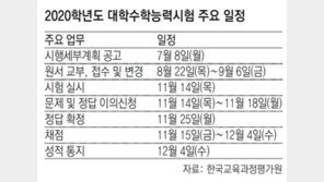 올 수능엔 ‘국어 31번’ 같은 문제 안 낸다