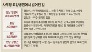 사용기한 열달 지난 수액… 1회용 주사제 나눠 써