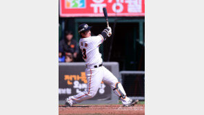 ‘공수 활약’ 최재훈의 초반 질주 비결은 배트와의 동침