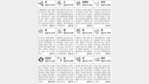 [스포츠동아 오늘의 운세] 2019년 3월 28일 목요일 (음력 2월 22일)