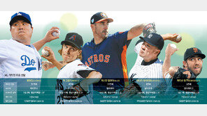 설레는 ML 개막전… 벌랜더, 11번째 ‘영광의 마운드’