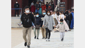 일교차 큰 하루…수도권 미세먼지 ‘나쁨’