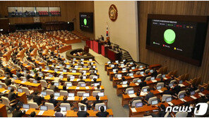 국회, ‘조두순법’ 등 무쟁점 민생 법안 16건 처리