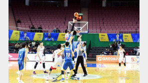 KBL의 인재 조기 발굴 시스템 어디까지 왔나