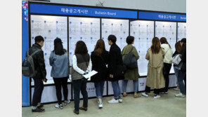 구직자 “해외취업 의향 있다”… 원하는 연봉이 높은 이유는?