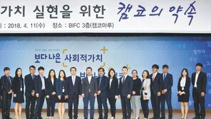 9년간 저소득 가정에 ‘제주도 여행’ 경비 지원
