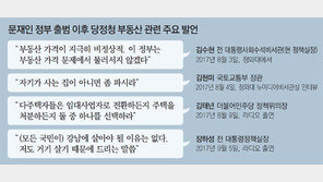 갭투자-4주택-재개발 분양권… 2기 내각 ‘투기 백화점’ 될 판