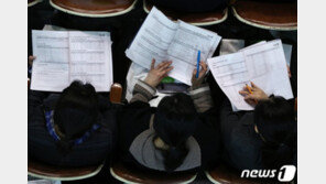 자사고·외고 선호도 뚝…영재학교·과학고는 크게 상승