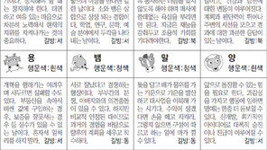 [스포츠동아 오늘의 운세] 2019년 4월 1일 월요일 (음력 2월 26일)