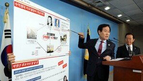 곽대훈 “박영선 자택 리모델링비 3억원…업체 대납의혹”