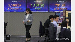 코스피 1분기 영업익 3/1 줄어…반도체는 ‘반 토막’