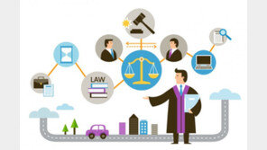 해외 지식재산권 분쟁의 핵심, '이디스커버리(e-Discovery)'