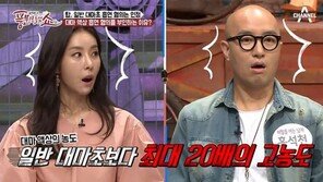 SK그룹 창업주 손자, ‘액상 대마’ 구매 혐의…대마초보다 최대 20배 강해