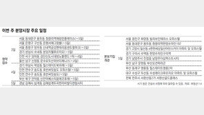 이번 주 분양시장 주요 일정
