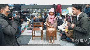 경제로 옮겨붙는 ‘한일 갈등’… “톱다운 방식으로 해법 찾아야 할때”