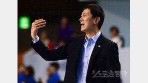 IBK기업은행 변화를 위해 우승감독을 포기하다