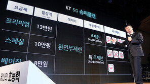 KT, 5G 데이터 무제한 요금제 출시