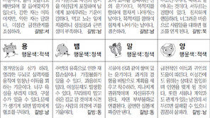 [스포츠동아 오늘의 운세] 2019년 4월 3일 수요일 (음력 2월 28일)