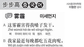 [시사중국어학원]미세먼지