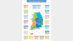 여의도 면적 55배 도시개발 추진…사업 완료 6년 소요