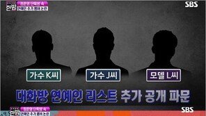 정진운·이철우 “‘정준영 단톡’ 의혹 확인 中”…강인은 “몰카 촬영·유포 無”