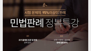 [에듀윌] 주택관리사 확실한 합격, 핵심 판례 분석이 답이다!