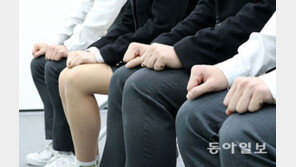 취업도, 대학 진학도 실패…특성화고 학생들, ‘낙동강 오리알’ 신세 