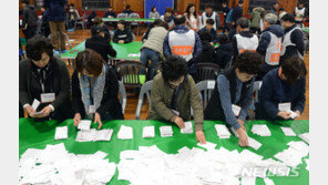 4·3 기초의원 보선 개표 종료…한국당 2곳·평화당 1곳 승리