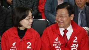 [4·3 국회의원 보궐선거] 한국당 정점식 당선 확실…황교안 검찰 후배