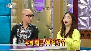 ‘라디오스타’ 왁스, 홍석천과 한 방 숙박? “내가 제일 안전해”