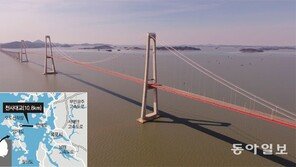 신안 압해도~암태도 ‘천사대교’ 개통