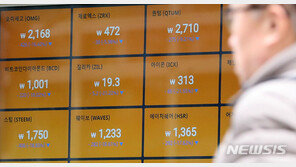 “비트코인 실거래량은 5% 뿐”…美거래회사 보고서 파문