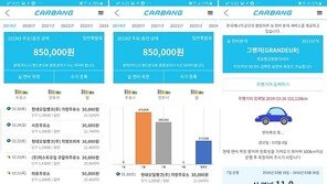 ‘연비, 알아야 줄인다!’ 카방 앱으로 내 차 실연비 측정