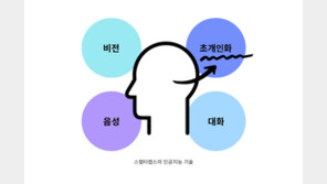 [인공지능 in IT] 인공지능 UX디자이너가 말하는 '초개인화'