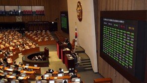 ‘일하는 국회법’ 국회 본회의 통과…“법안소위 월 2회 이상”