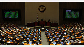 국회, ‘일하는국회·임세원’法 통과…한미방위비 비준동의