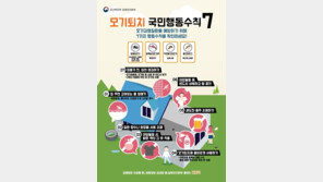 일본뇌염 주의보 8일 발령…작년 17명 환자 발생해 1명 사망