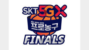 KBL 챔피언결정전 미디어데이, 4강 PO 종료에 따라 변동